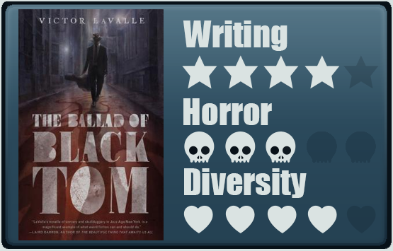 The Ballad of Black Tom by Victor LaValle. Writing 4/5, horror 3/5, diversity 4/5.