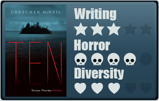 Ten by Gretchen McNeil